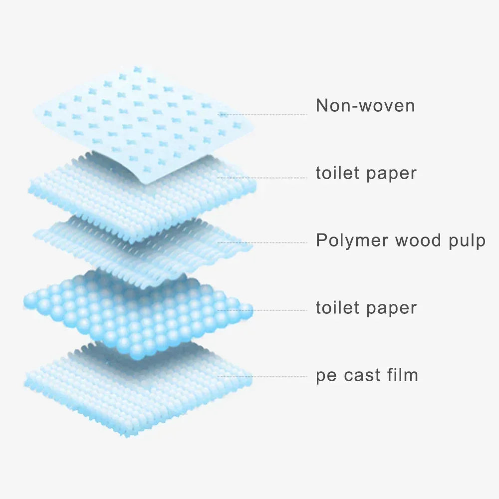 Ultra Absorbent Pet Diaper Pads