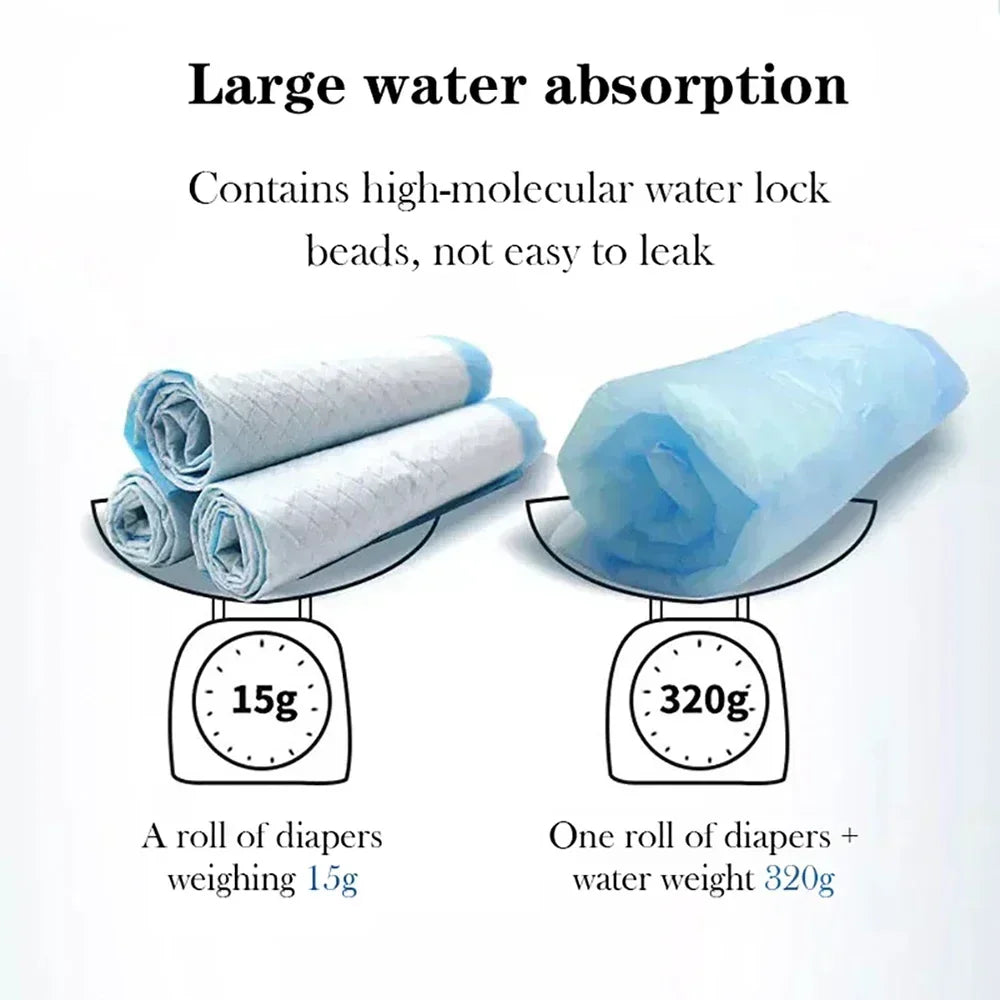Ultra Absorbent Pet Diaper Pads